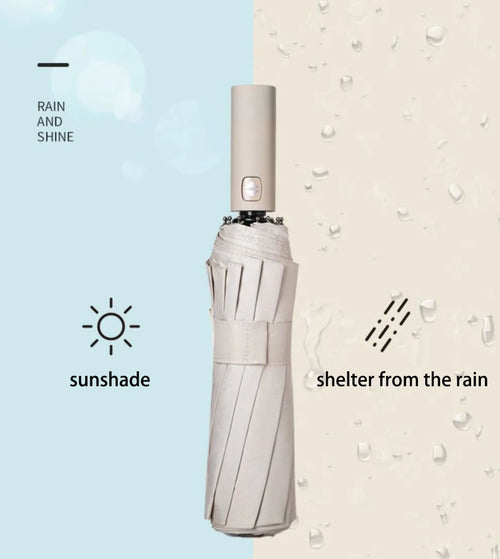 AUTO UMBRELLA