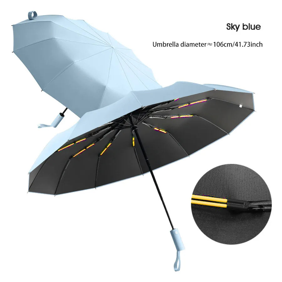 AUTO UMBRELLA