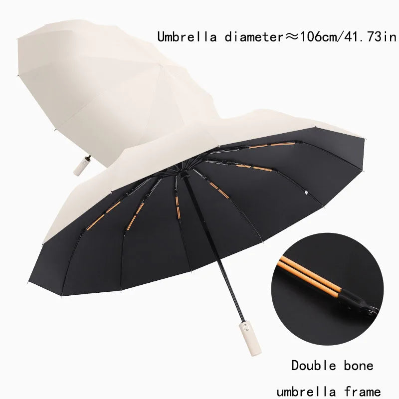 AUTO UMBRELLA